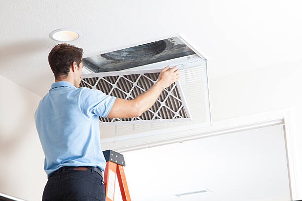 Best HVAC Software and Technology in Ames, TX